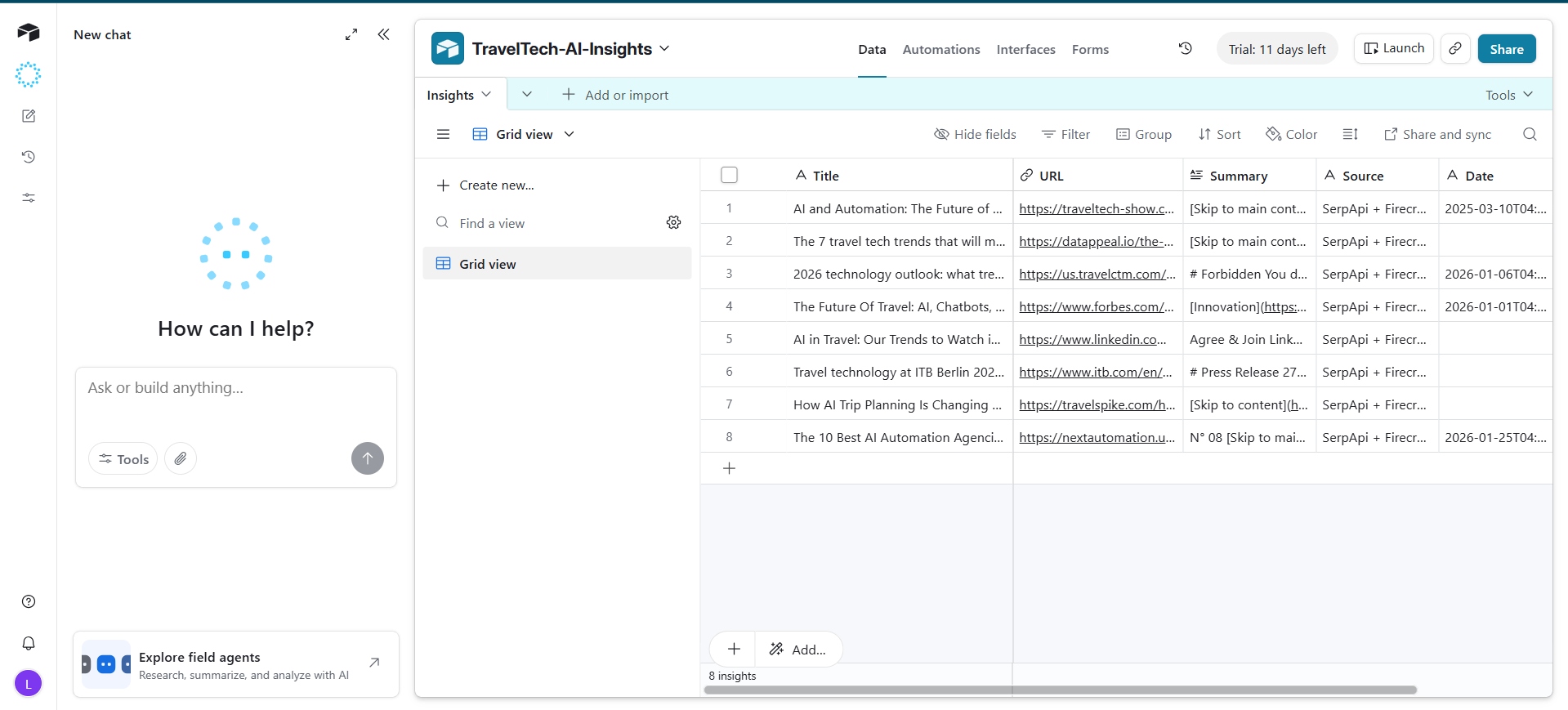 Airtable insights table